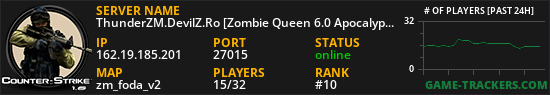 ThunderZM.DevilZ.Ro [Zombie Queen 6.0 Apocalypse]