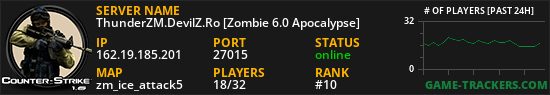 ThunderZM.DevilZ.Ro [Zombie 6.0 Apocalypse]
