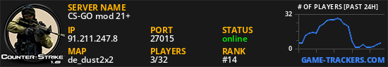 CS-GO mod 21+