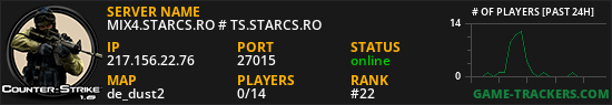 MIX4.STARCS.RO # TS.STARCS.RO