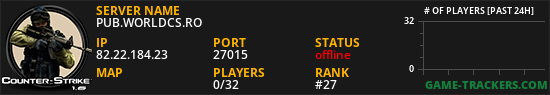 PUB.WORLDCS.RO