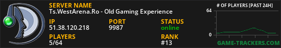 Ts.WestArena.Ro - Old Gaming Experience