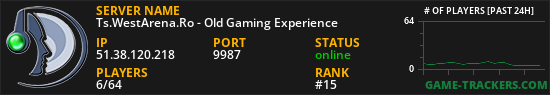 Ts.WestArena.Ro - Old Gaming Experience