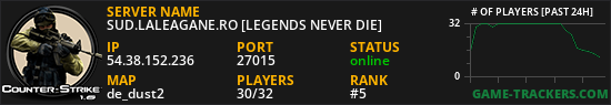 SUD.LALEAGANE.RO [LEGENDS NEVER DIE]