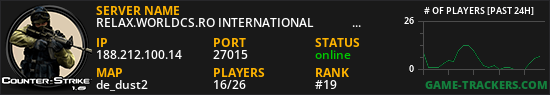 RELAX.WORLDCS.RO INTERNATIONAL ︻デ═一一** VIP FREE REVIV