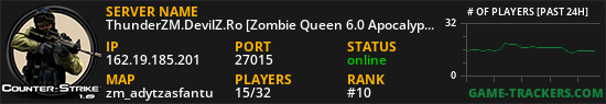 ThunderZM.DevilZ.Ro [Zombie Queen 6.0 Apocalypse]