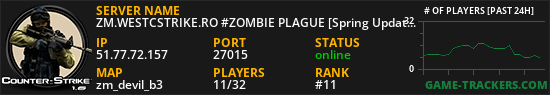 ZM.WESTCSTRIKE.RO #ZOMBIE PLAGUE [Spring Update]