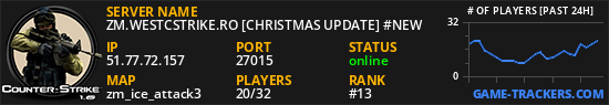ZM.WESTCSTRIKE.RO [CHRISTMAS UPDATE] #NEW