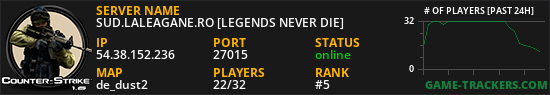 SUD.LALEAGANE.RO [LEGENDS NEVER DIE]
